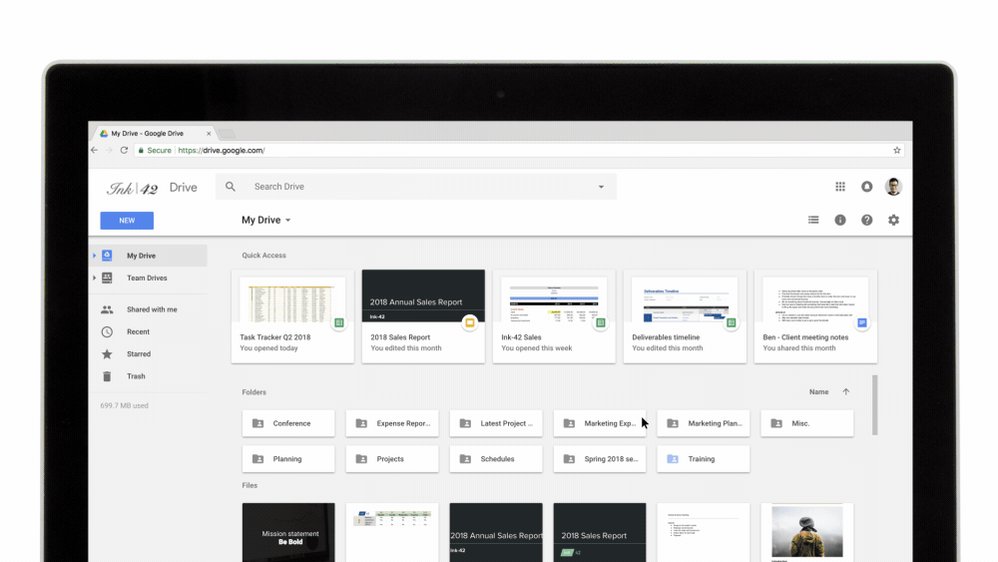 G suite on twitter your files can be in the right place at the right