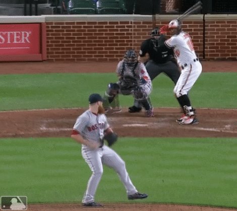 Craig Kimbrel