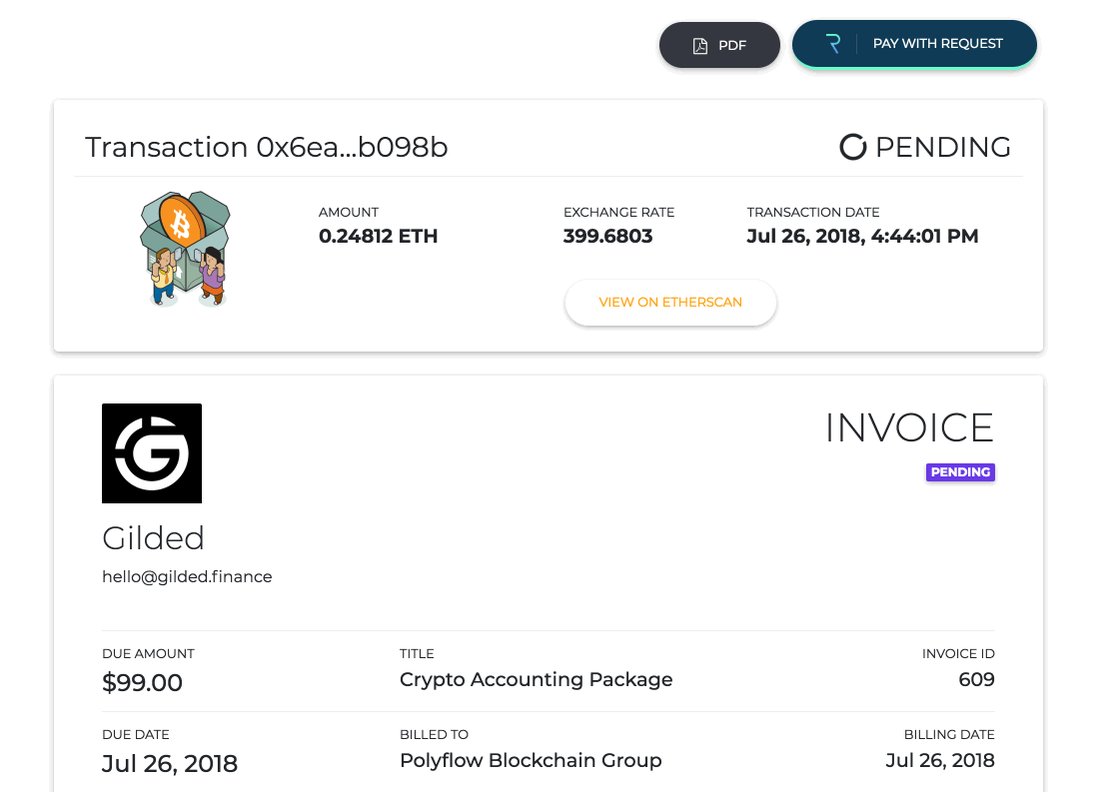 Gilded on Twitter: "Who knew crypto payments could look ...