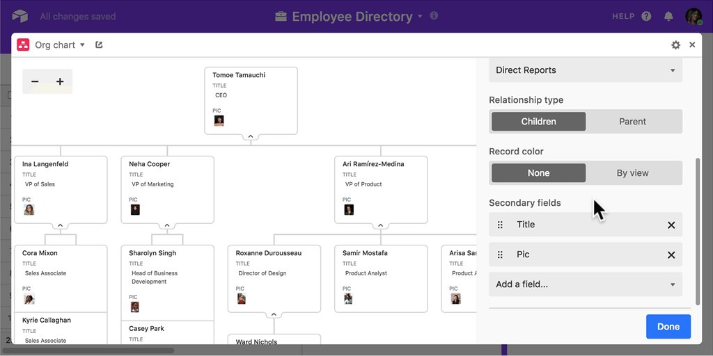 Airtable Org Chart Block