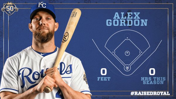 And Gordo followed with a solo homer. 6-0 #Royals in the 2nd inning 💥 #RaisedRoyal https://t.co/7tN73i45Bb