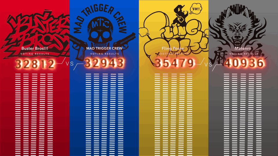 ヒプノシスマイク D R B 公式 ヒプマイ 1st Battle 2nd Battle ヒプマイ ヒプノシスマイク D R B 公式 ヒプマイ 1st Battle 2nd Battle ヒプマイ