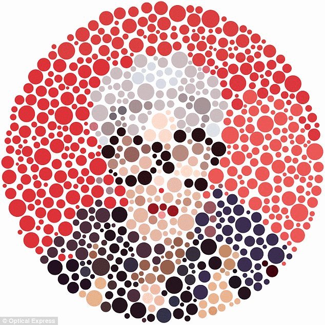 Our celeb colour-blindness test has landed @OpticalExpress a coverage doubl...