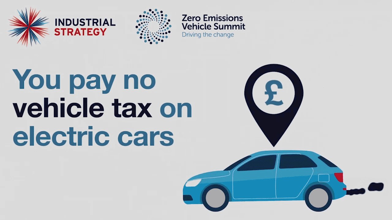 Department for Transport on Twitter "Electric vehicles are exempt from