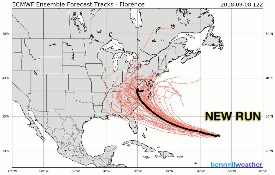 ecmwf hurricane track