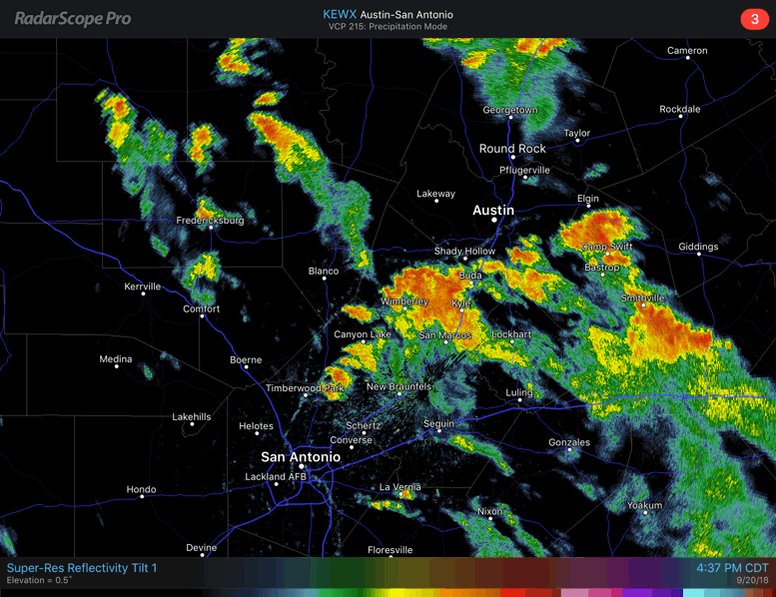 austin rain totals austin rain totals