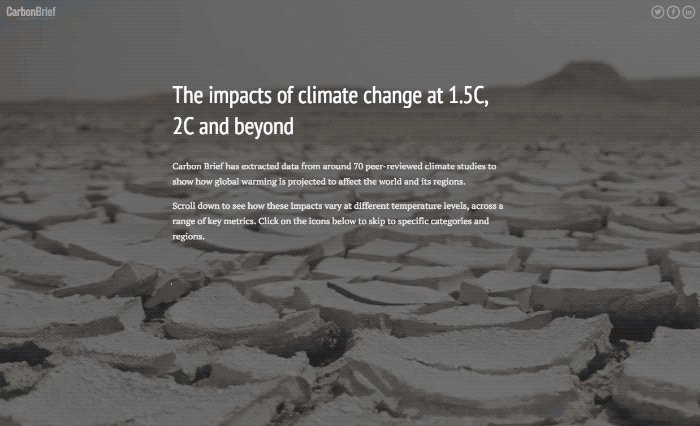 Carbon Brief On Twitter Interactive The Impacts Of Climate Change At Carbon Brief On Twitter Interactive The Impacts Of Climate Change At