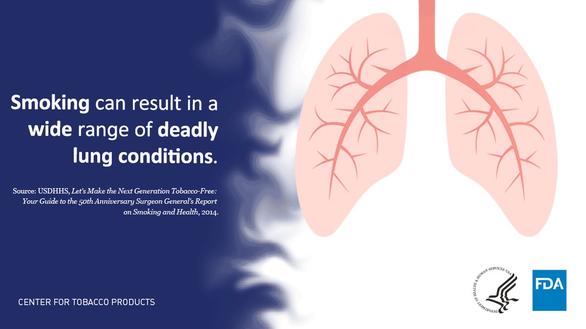 How does smoking lead to lung cancer