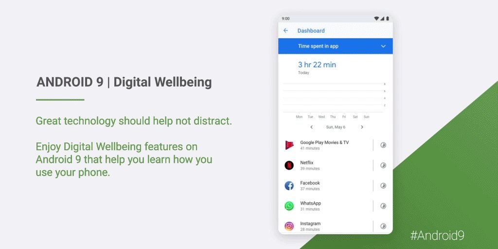 Android (@Android) on Twitter photo 2018-11-21 20:54:58 Discover the technology balance that’s right for you with Digital Wellbeing features. Rolling out now on #AndroidOne and #Pixel devices running #Android9. Learn more: goo.gl/PgS7GY Discover the technology balance that’s right for you with Digital Wellbeing features. Rolling out now on #AndroidOne and #Pixel devices running #Android9. Learn more: goo.gl/PgS7GY