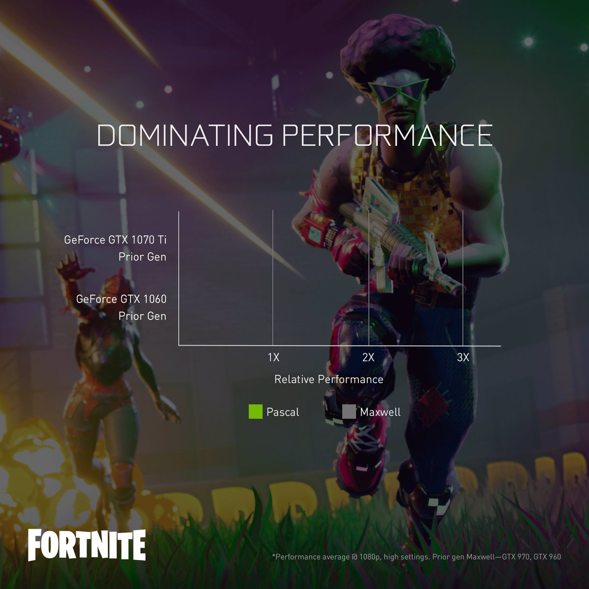 Fortnite Battle Royale Leaks On Twitter Exclusive - fortnite battle royale leaks on twitter exclusive counterattack bundle btw