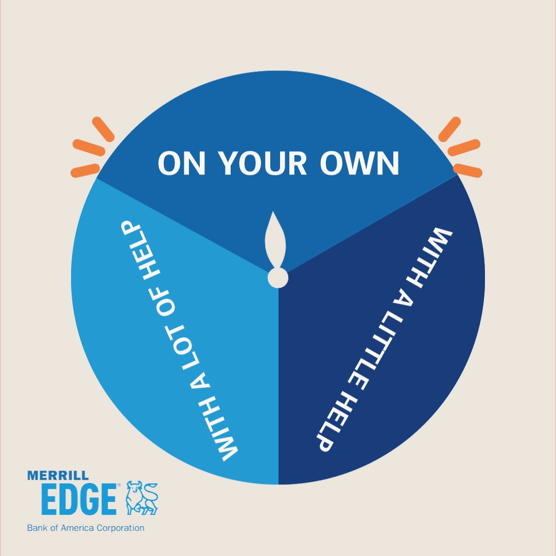 Merrill Edge (MerrillEdge) / Twitter