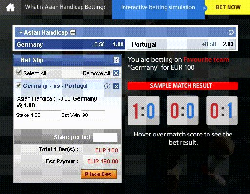 The future of #betting is with #AsianHandicap! #SBOBET can make you feel the difference in your punts! Visit https://goo.gl/zuOulS or http://goo.gl/64ZEDH to learn more.