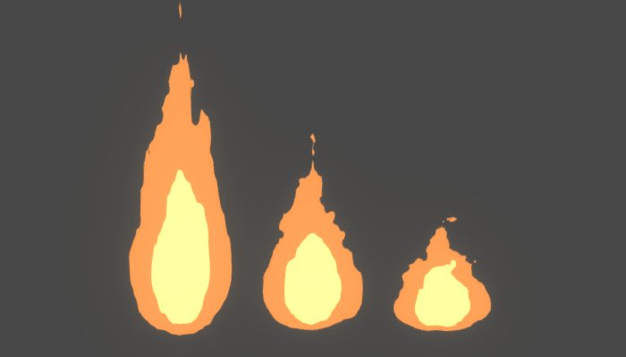 Cyan on Twitter: "This is how I produced this fire shader for those ... image.
