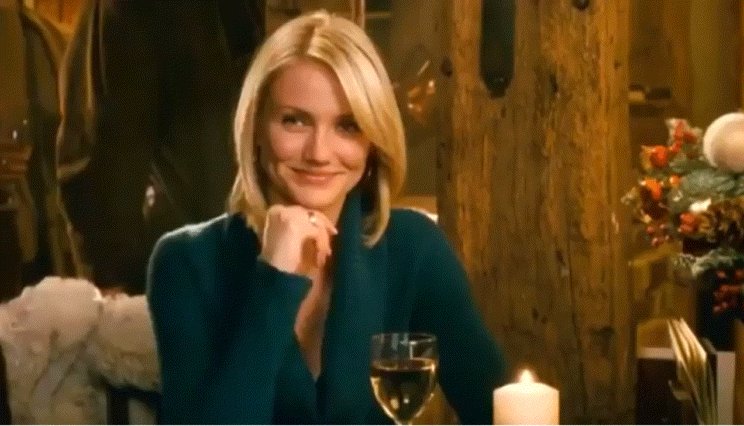 Happy Birthday to Cameron Diaz                              