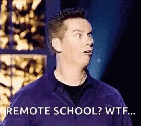 Confused Weird Face GIF