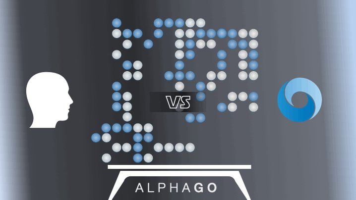 An animated illustration that shows a table with "Alpha