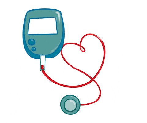 Heart Disease Blood GIF by ...