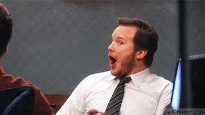 Surprise Surprised GIF