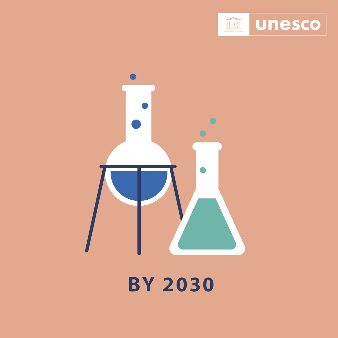 Globally, investment in science has surged over the last five years, yet 80% of countries still invest less than 1% of GDP in research.
Latest @UNESCO report highlights the importance of funding for science to achieve the #GlobalGoals by 2030. https://t.co/f4Lq7yRXd8 https://t.co/SIvDPR7rcC
