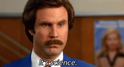 Itsscience Ronburgundy GIF