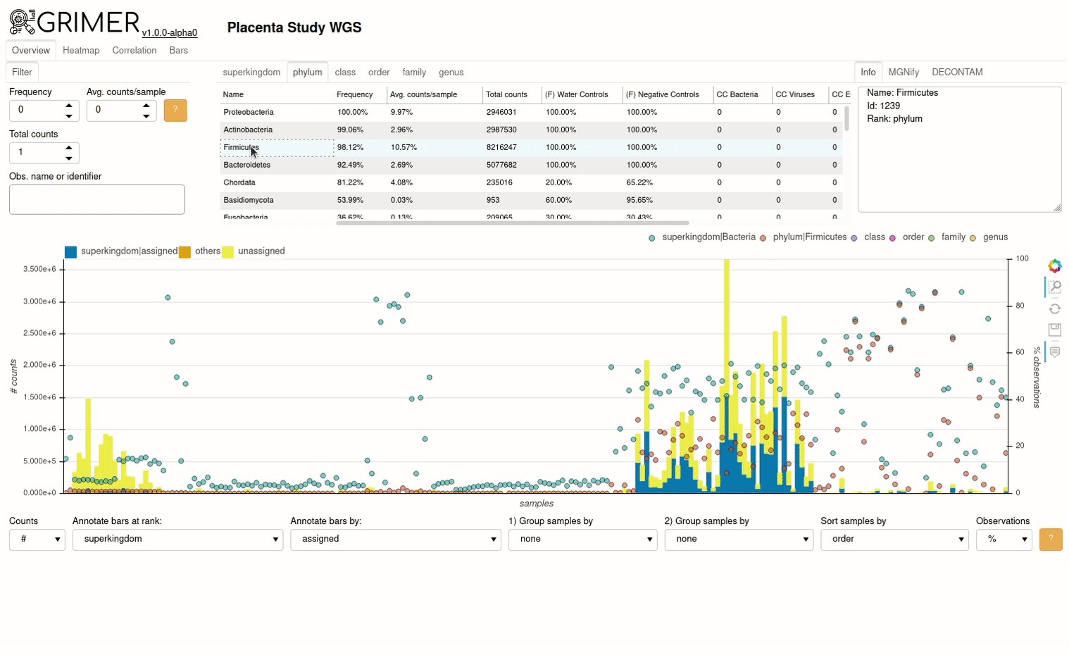 Bokeh Visualization Library on Twitter: 