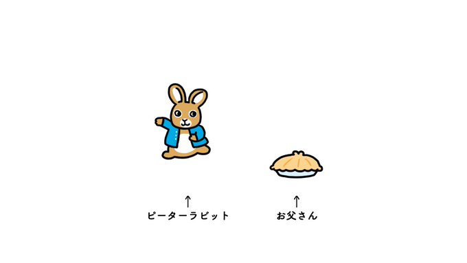 キャー のび太さんのフォトンエッジ という語句をtlで見て思い描いたものgif キャー のび太さんのフォトンエッジ という語句をtlで見て思い描いたものgif