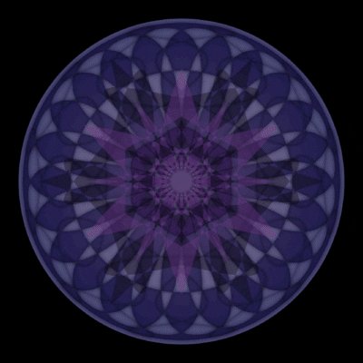 11:11 love GIF by Moon Mand...