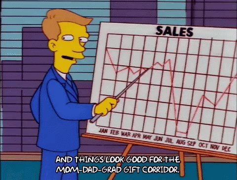 Simpsons TV GIF