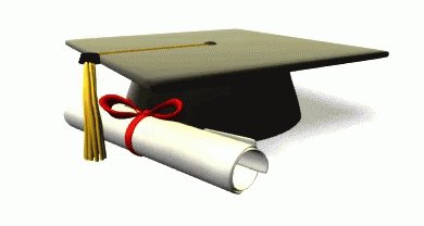 Graduation Day Congratulations GIF