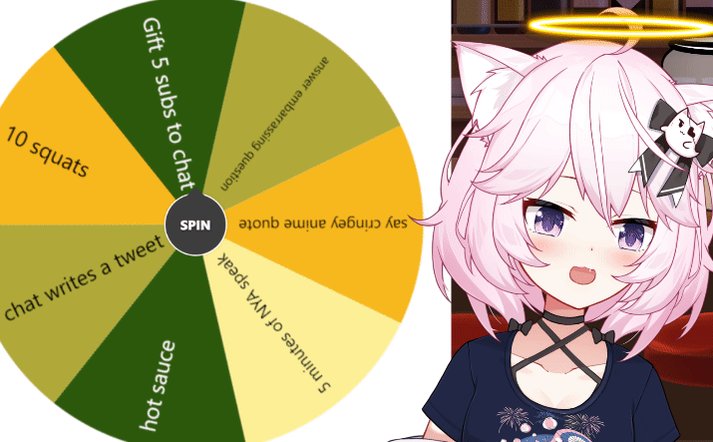 I used a random spin wheel to select characters and made a sekai swap au!  :D : r/ProjectSekai