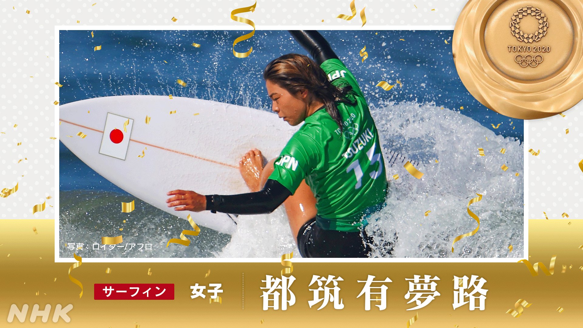 Nhkスポーツ 速報 メダル獲得 サーフィン 都筑有夢路 銅メダル メダル獲得の瞬間をとらえた ハイライト動画この後公開 T Co Pslyvudfvu 東京五輪 東京オリンピック オリンピック Tokyo T Co Lsvdw0gfym Twitter