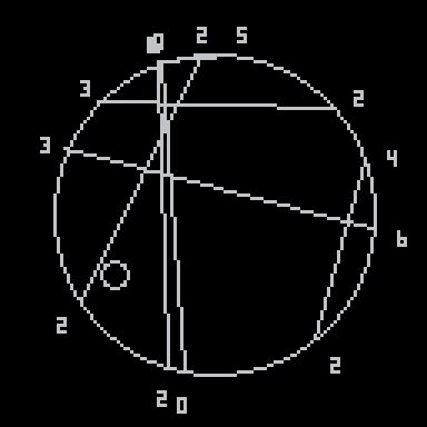 chaos magic sigil generator chaos magic sigil generator