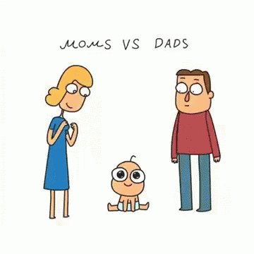 Funny Mom VSDads GIF