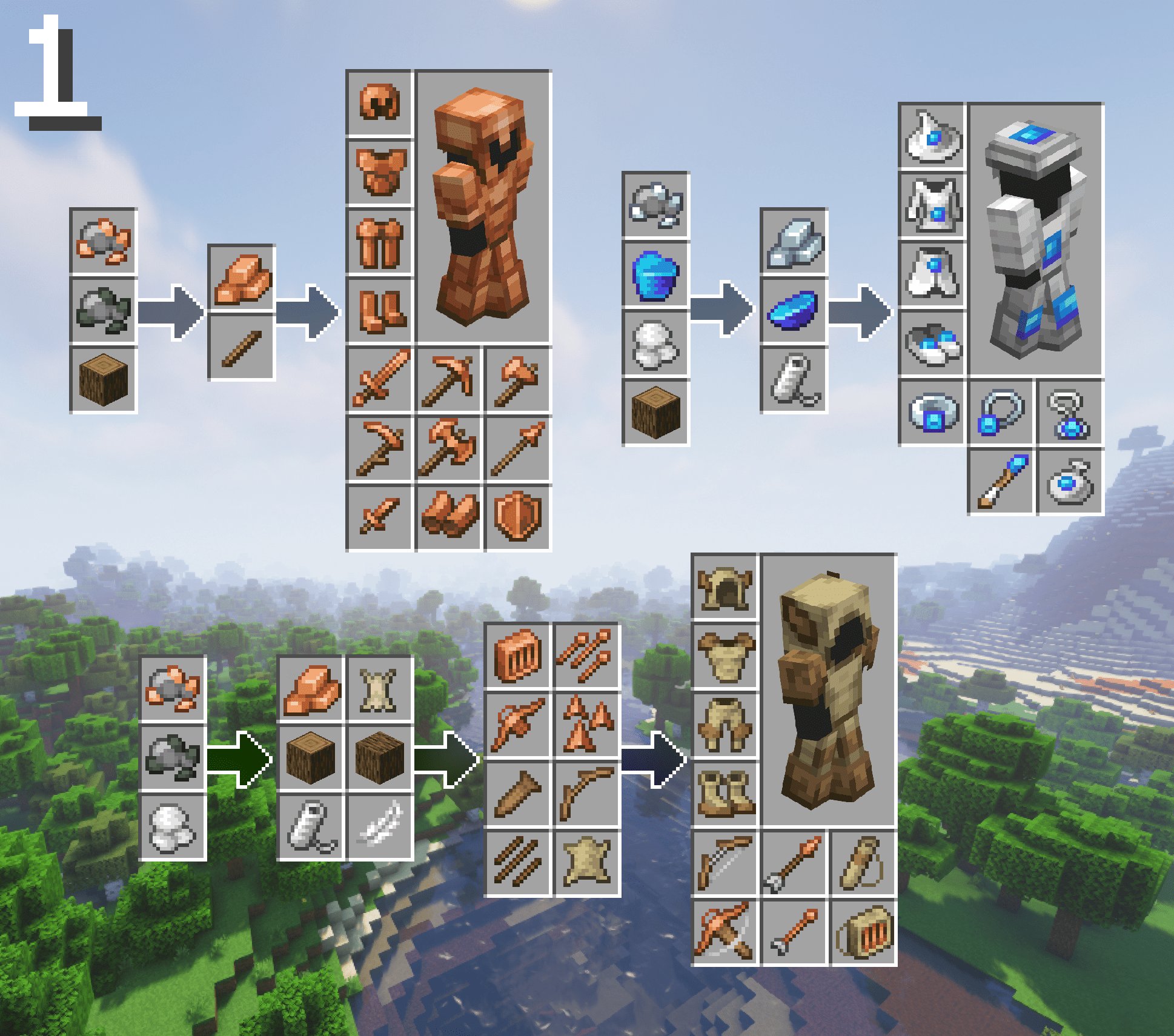 Hypixel Skyblock Armor Guide - eydszif