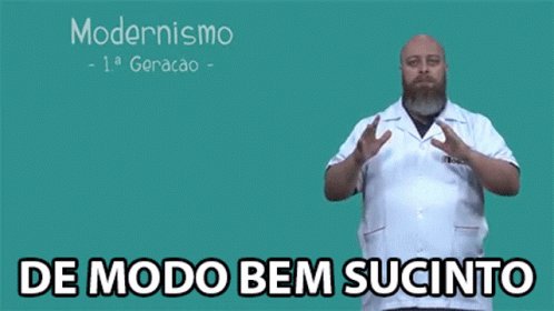 De Modo Bem Sucinto Resumindo GIF