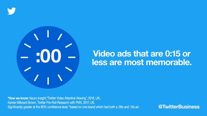 Embedded video