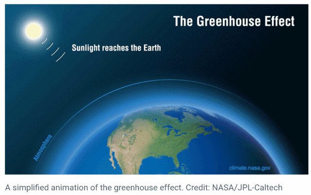 Uživatel Carlos Moreno | IAE-Paris Sorbonne na Twitteru: „Une animation de  la @NASA pour expliquer l'impact sur le #climat des gaz à effet de serre -  An animation of the @NASA to
