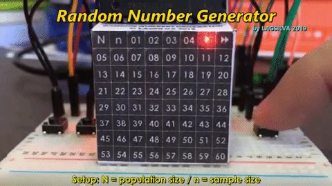 Arduino on Twitter: "Generating random numbers with an Arduino and 8x8 LED https://t.co/1Rh0fx4cTk https://t.co/CZFbqyqeGI" / Twitter