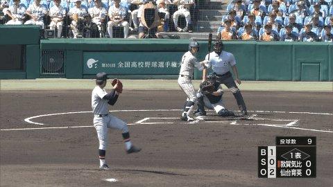 仙台育英 X デッドボール Hotワード