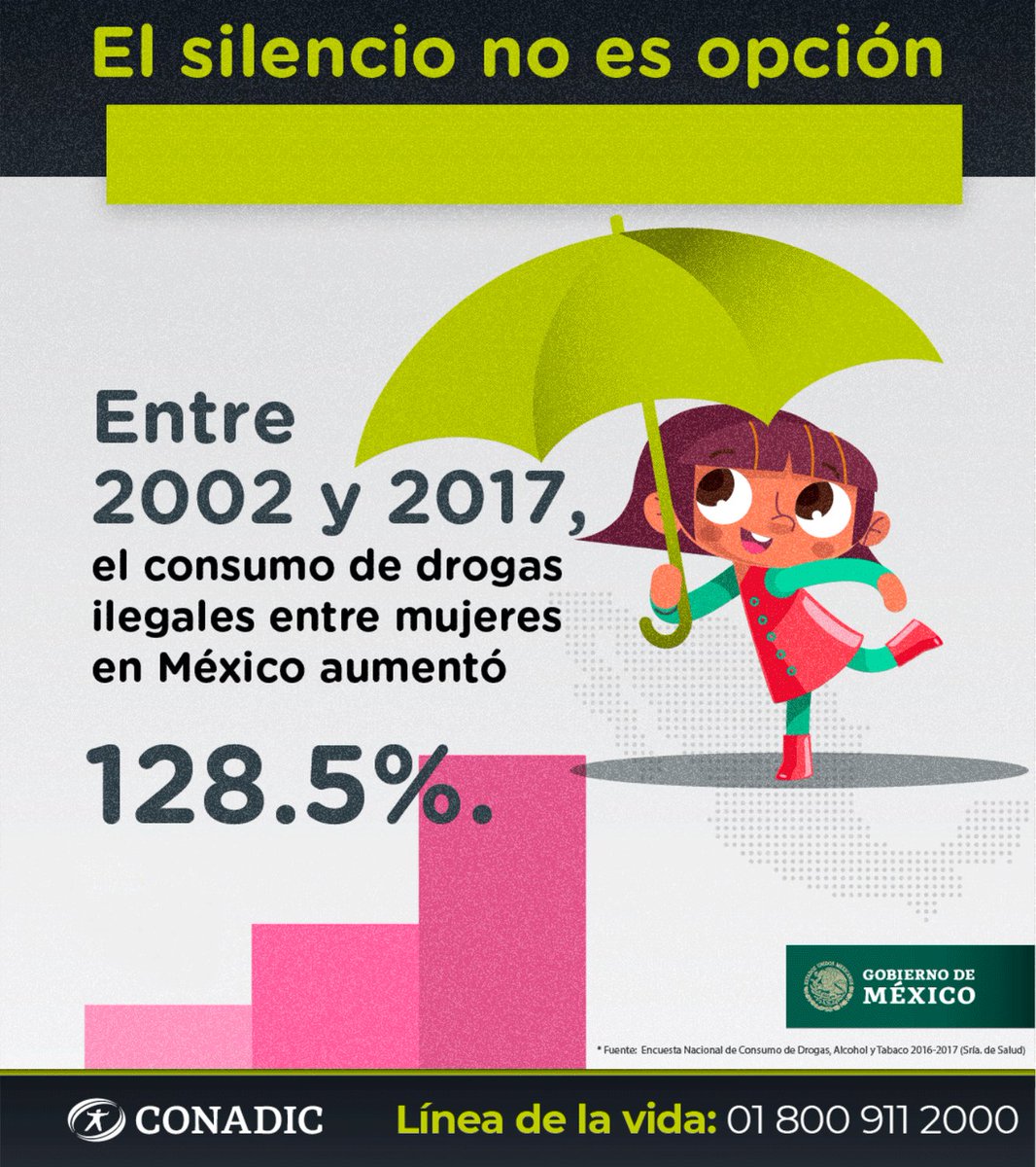 ¡En la #SEP estamos #JuntosPorLaPaz y te recordamos que el silencio no es una opción, hazte escuchar!