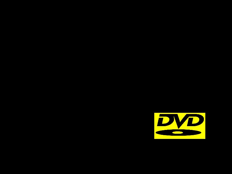 DVD Screensaver, but it always hits the corner 