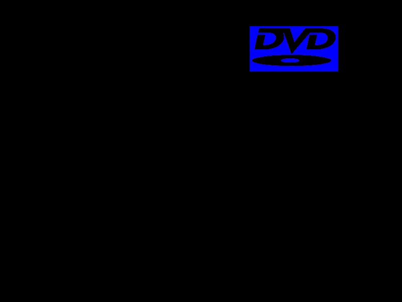 Bouncing DVD Logo ScreenSaver