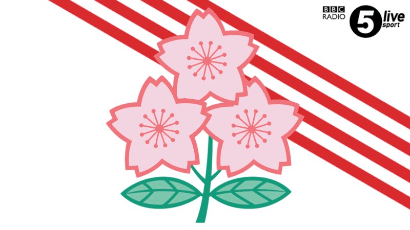 TRY!Japan take the lead! Kotaro Matsushima runs down the wing and gets his second! The conversion's successfulJapan 12-7 Russia"That's what they needed after a nervy first 40 minutes" - Chris Jones#JPNvRUS @BBCSounds📱📻http://bbc.in/2m63TIj #bbcrugby #RWC2019
