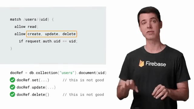 Firebase photo