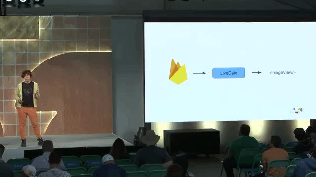 Firebase photo