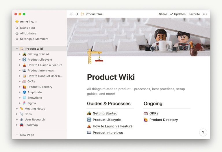 Best Wiki Templates from Notion