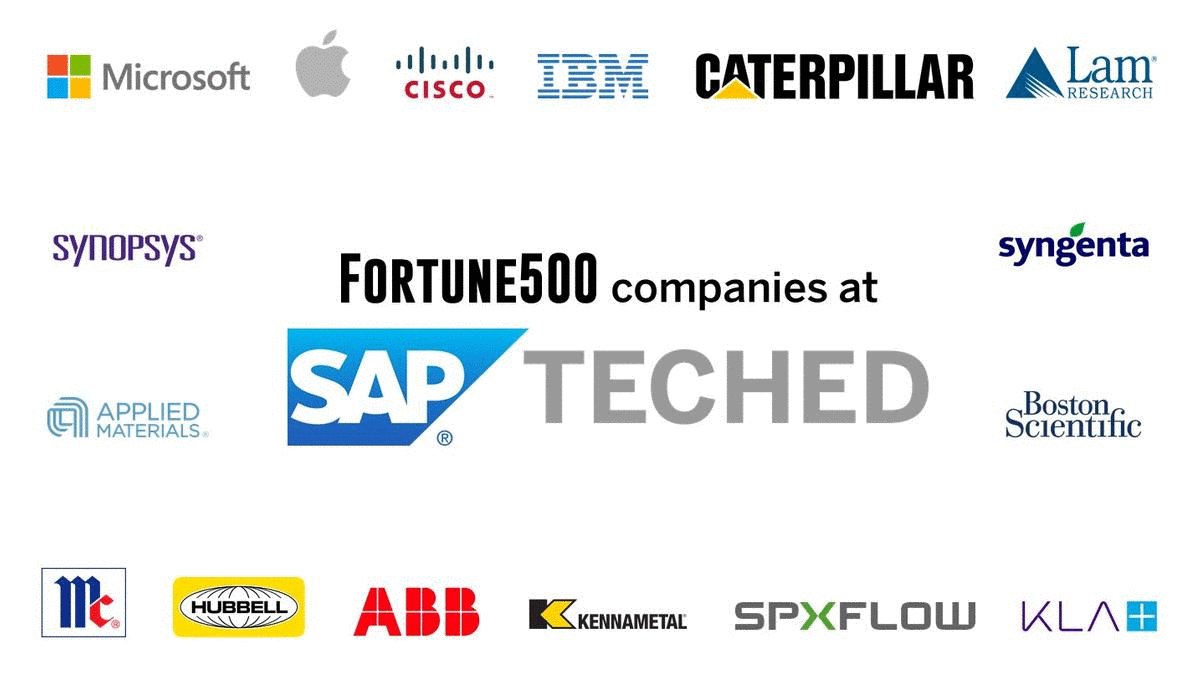 SAP LABS INDIA على X: &ldquo;Here are the Fortune 500 companies already 