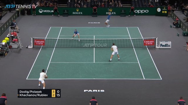 Karen Khachanov @karenkhachanov
