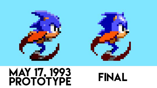 Sonic The Hedgeblog — Comparison of the waiting animation for 'Sonic