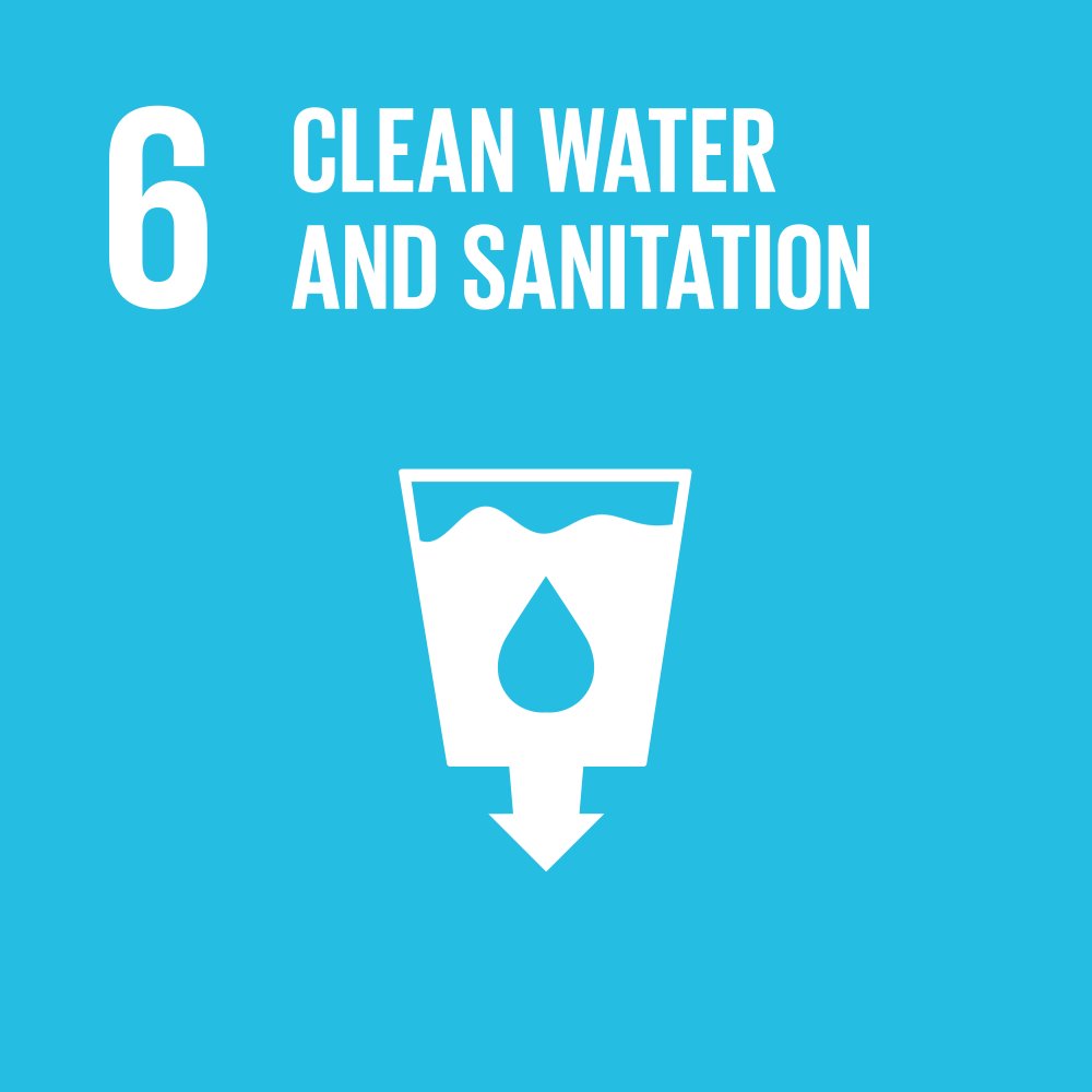 1 in 3 people around the world do not have safe drinking water.Access to water, sanitation and hygiene is a human right, and essential for achieving the #GlobalGoals.As we strive to build a better future, we must ensure safe water for all. http://bit.ly/2VBGO0h